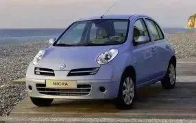 MICRA